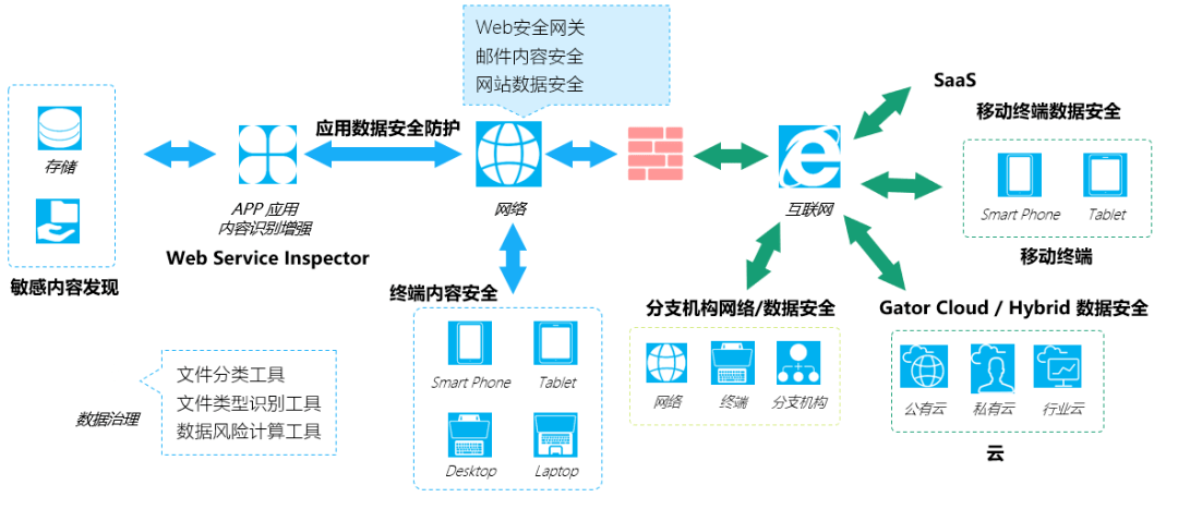 第467页