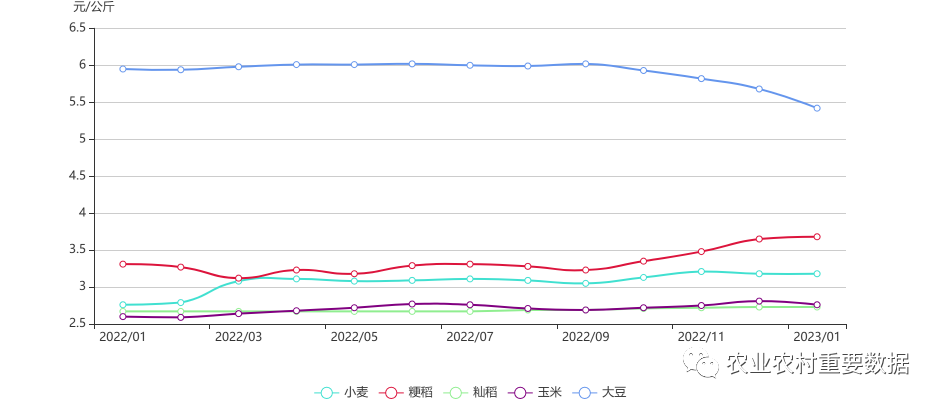 第296页