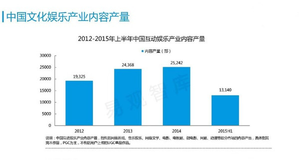 娱乐产业趋势，未来展望与深度洞察，娱乐产业趋势展望与深度洞察报告