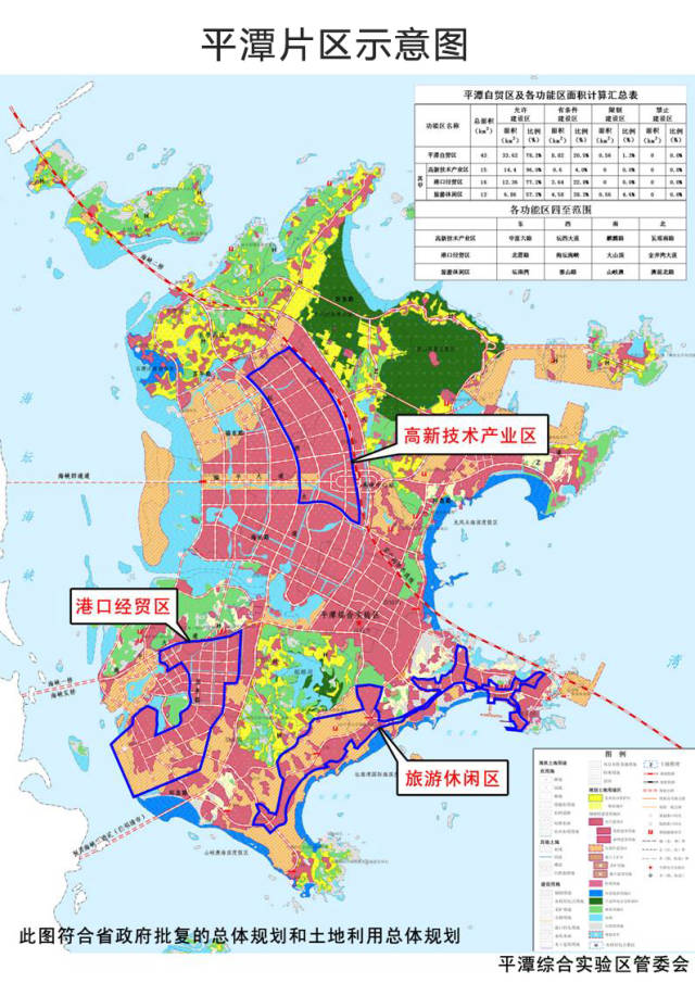 平潭划区最新动态及未来展望