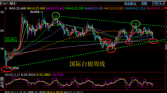 第1684页