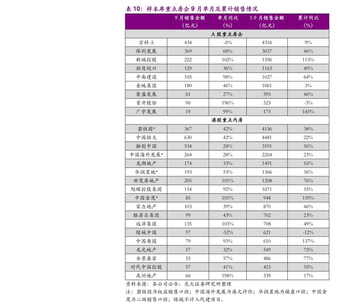 今日黄金价格动态分析