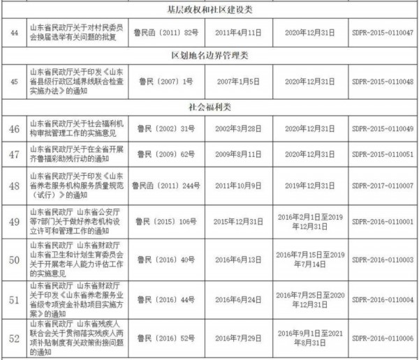 最新民政部优抚政策深影响，推动社会尊崇荣誉优抚政策升级