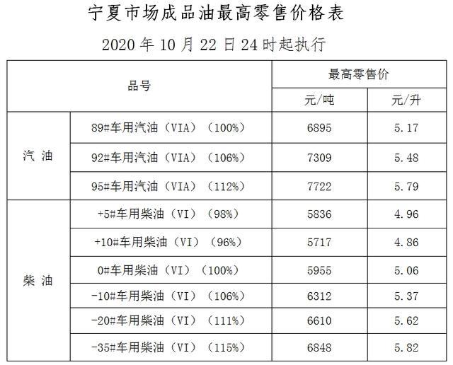 第2120页