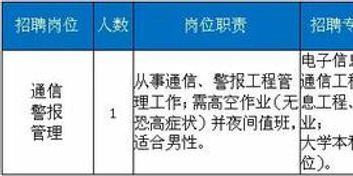 北仑最新招聘信息与职业发展前景深度解析